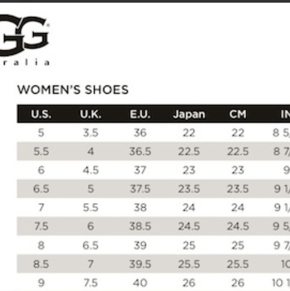 UGG Women Classic Mini II Genuine Shearling Lined Boot Wildflower new - Picture 6 of 6